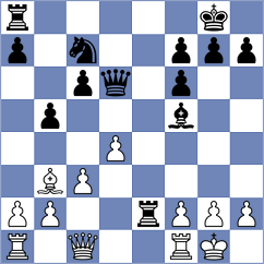 Prohorov - Bugayev (Chess.com INT, 2021)