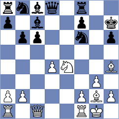Esipenko - Shabalov (London ENG, 2025)
