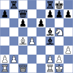 Fayard - Costello (chess.com INT, 2025)
