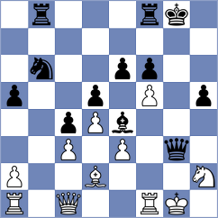 Matus - Lukacovic (Slovakia, 2015)