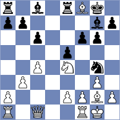 Palczert - Wieczorek (chess.com INT, 2025)