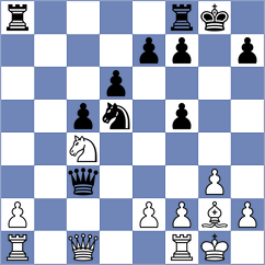 Polaczek - Hon (chess.com INT, 2023)