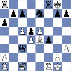 Urbina Quiroz - Montoya (Moravia, 2008)