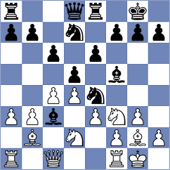 Bahmani - Khalouei Koupaei (Chess.com INT, 2021)