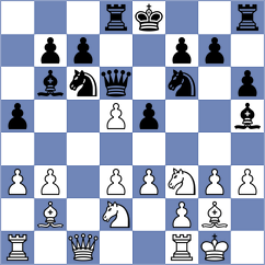 Russo - Dorr (Belgium, 2012)