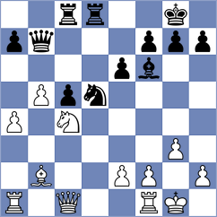 Lukin - Aleshin (Tula, 2003)