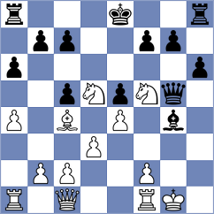 Cordoba Roa - Demin (chess.com INT, 2025)