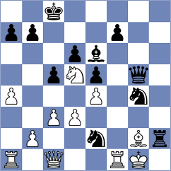 Marchesich - Blanco (chess.com INT, 2022)