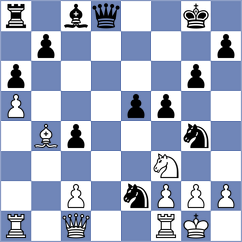 Acikel - Dwilewicz (chess.com INT, 2025)