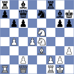 Borges Feria - Bernadskiy (chess.com INT, 2023)