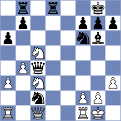 Murawski - Deng (chess.com INT, 2025)
