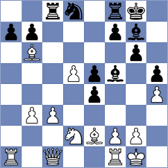 Sahil - Steenbekkers (chess.com INT, 2022)