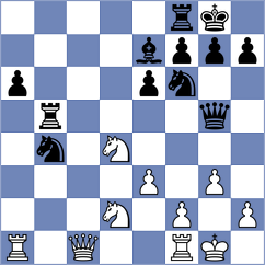 Shevchuk - Ambartsumova (chess.com INT, 2023)