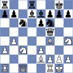 Makarian - D'Arruda (chess.com INT, 2024)