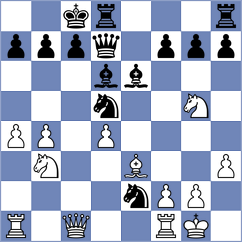 Warwick - Guzman (Chess.com INT, 2021)