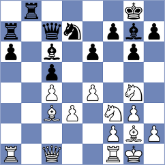 Keymer - Korol (chess.com INT, 2023)