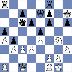 German - Vidruska (Chess.com INT, 2021)