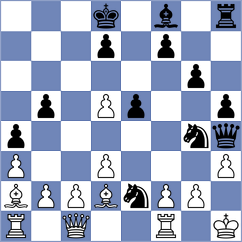Proano Luna - De Bussche Montoya (Chess.com INT, 2020)