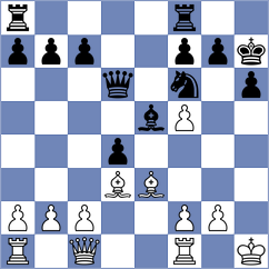 Proano Luna - Rodriguez Portilla (Chess.com INT, 2020)