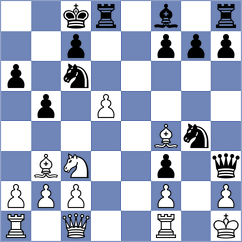 Teterev - Nihal (chess.com INT, 2024)