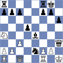 Pride - Miller (Chess.com INT, 2020)