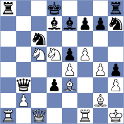 Jimenez Almeida - Gruzman (chess.com INT, 2023)