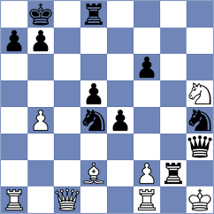 Jaskolka - Celik (chess.com INT, 2024)