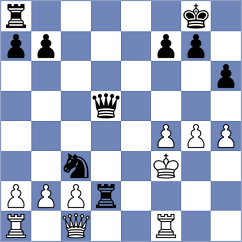 Schulze - Feldmann (Gross Groenau, 2008)
