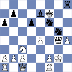 Zaksaite - Shafigullina (FIDE Online Arena INT, 2024)