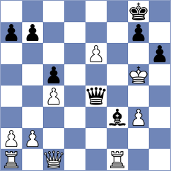 Kolbin - Sargsyan (Chess.com INT, 2020)