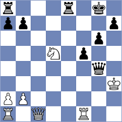 Kuznetsov - Berezin (Kiev, 2006)