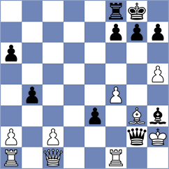 Chaulagain - Caku (chess.com INT, 2025)