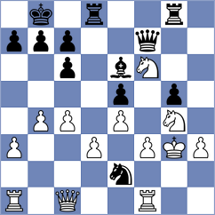 Fateev - Litvinenko (Cheliabinsk, 2012)