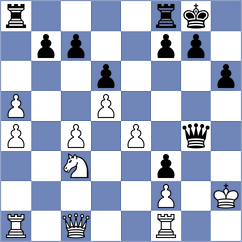 Arkell - Wirig (chess.com INT, 2022)