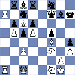 Kozionov - Bochnicka (chess.com INT, 2024)