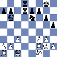 Davies - Dann (Churchill, 2000)