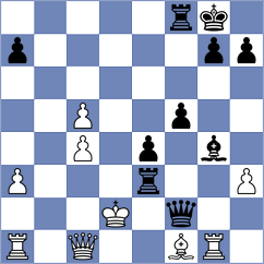 Isajevsky - Fawzy (chess.com INT, 2025)