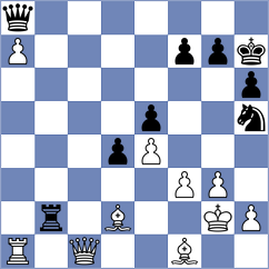 Jimenez Salas - Tarnowska (chess.com INT, 2025)