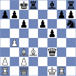 Gruca - Altini (chess.com INT, 2024)