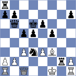 Purtseladze - Perez Ponsa (chess.com INT, 2025)