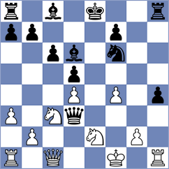 Looi - Dinesh (chess.com INT, 2025)