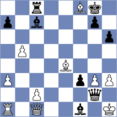 Sanchez Velez - Samaniego Orellana (Chess.com INT, 2020)