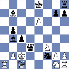 Gvanceladze - Itkis (Chess.com INT, 2021)