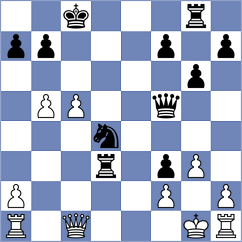 Maghsoodloo - Perez Ponsa (Chess.com INT, 2019)