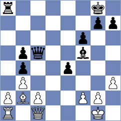 Guo - Ambrogi (chess.com INT, 2024)