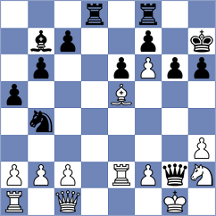 Shuvalov - Adewumi (chess.com INT, 2025)