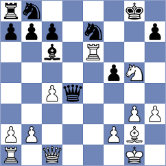 Sivolobov - Kiselev (Moscow, 2019)