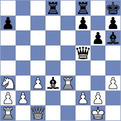 Tamarozi - Buscar (chess.com INT, 2025)