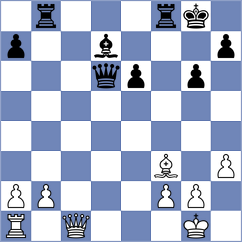 Giron - Ismagilov (chess.com INT, 2024)