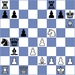 Kukula - Gubanov (chess.com INT, 2022)